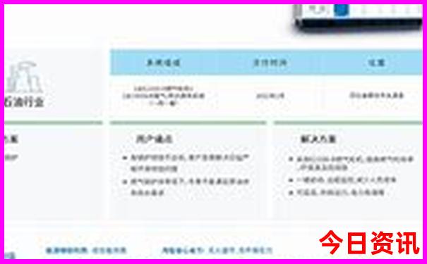 西北游玩攻略最佳线路
